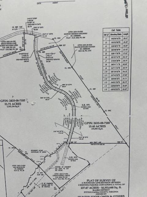 land for sale at Eddies Ln Blairs - $77,050